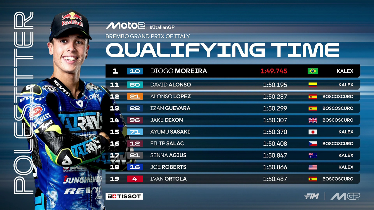 包含紧张而激动,欧洲预选赛带来全新看点的词条 包含紧张而激动,欧洲预选赛带来全新看点的词条