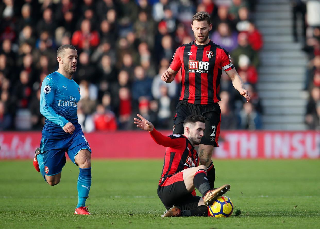 包含伯恩茅斯客场输球，遭受挫折的词条