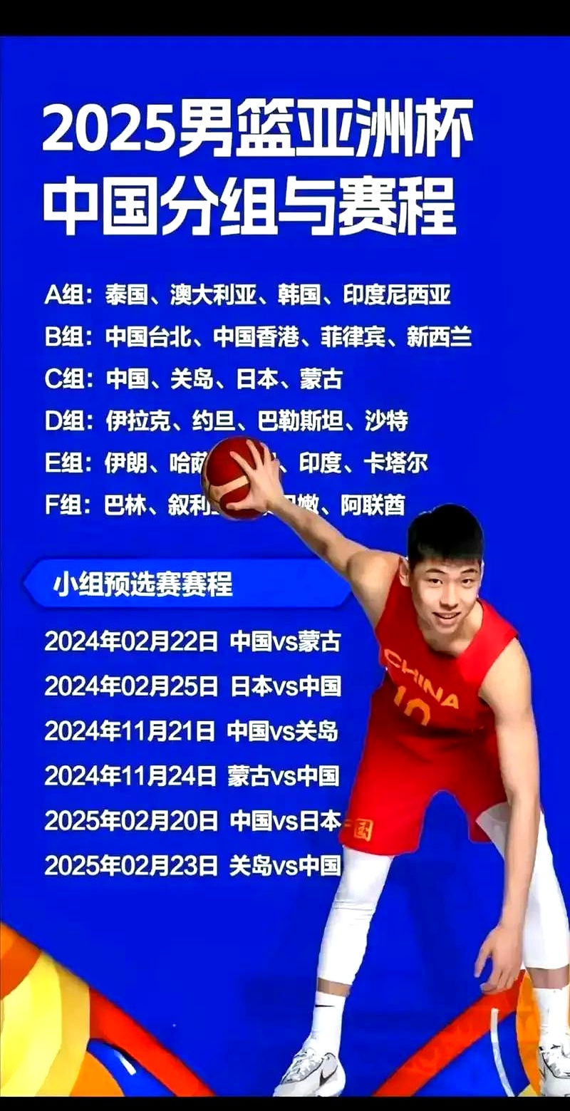 关于东南亚篮球冠军赛中球队实力悬殊的信息