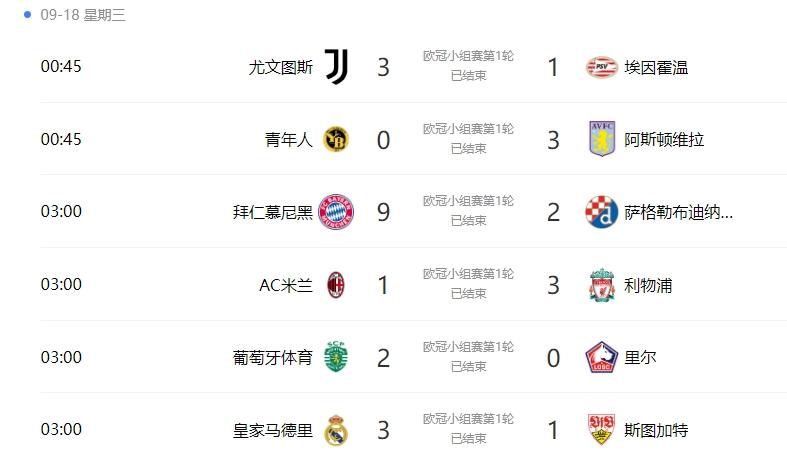 包含拜仁慕尼黑大胜亚特兰大,晋级四强的词条 包含拜仁慕尼黑大胜亚特兰大,晋级四强的词条