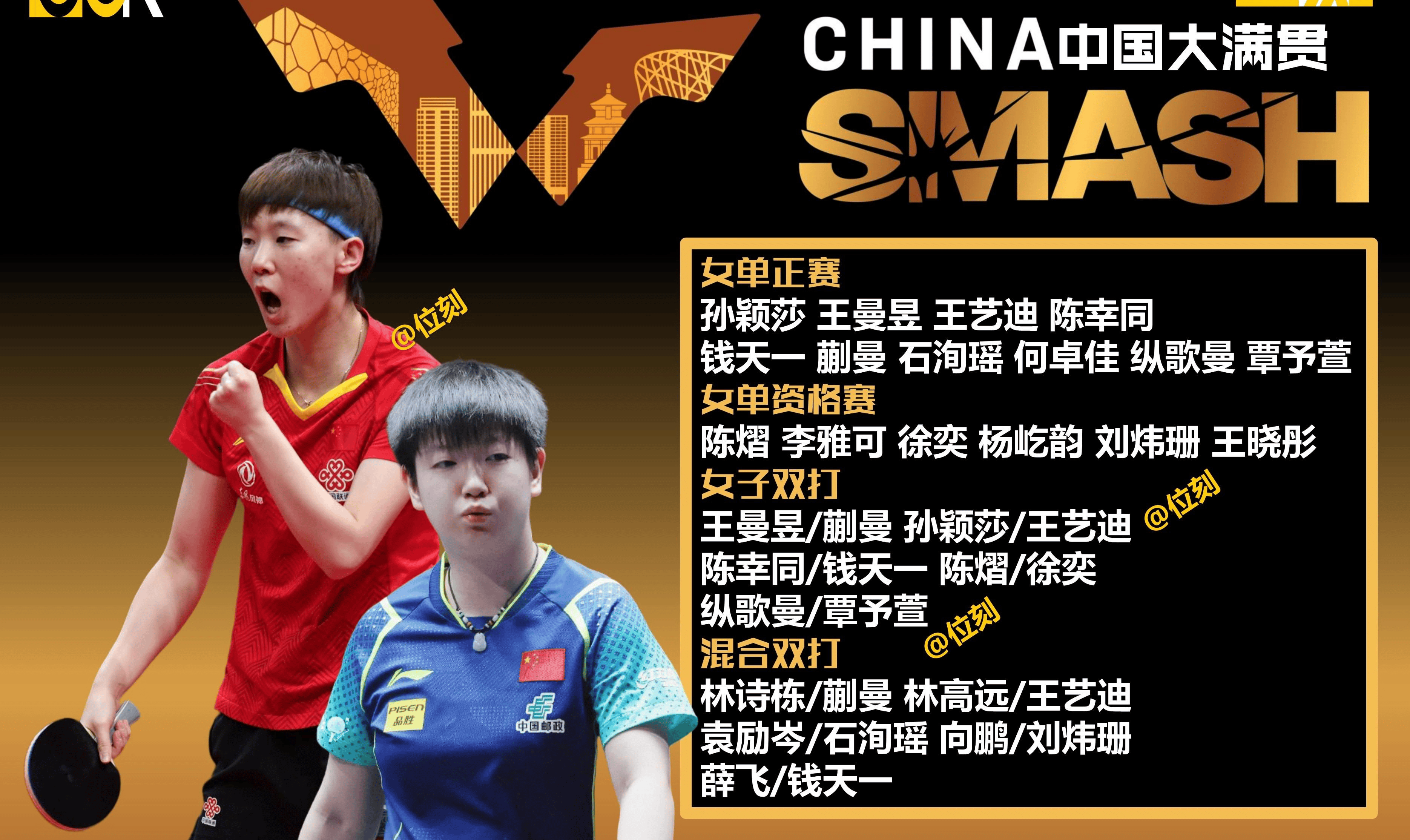 包含罗基特前往甘冈，迎接艰难比赛挑战的词条