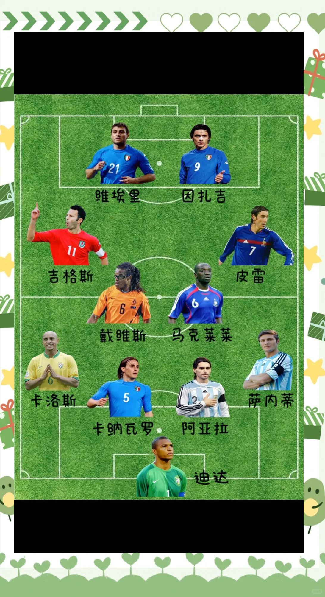 包含足球巨星齐聚,球场上的对决将引发巨大关注的词条 包含足球巨星齐聚,球场上的对决将引发巨大关注的词条