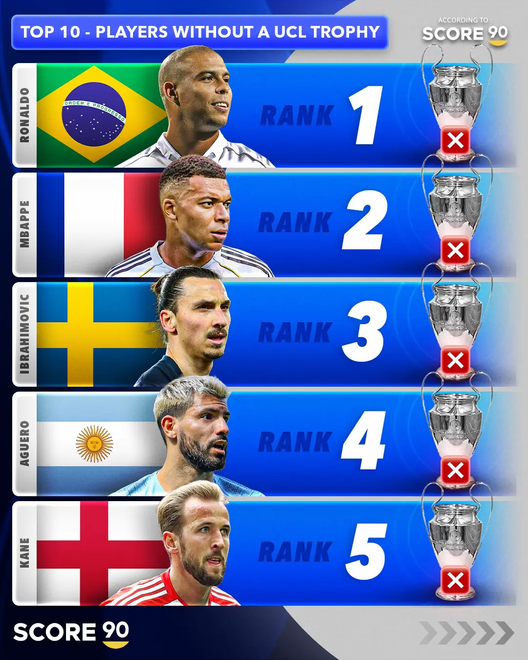 关于阿根廷憾负瑞典,止步欧洲杯八强的信息 关于阿根廷憾负瑞典,止步欧洲杯八强的信息