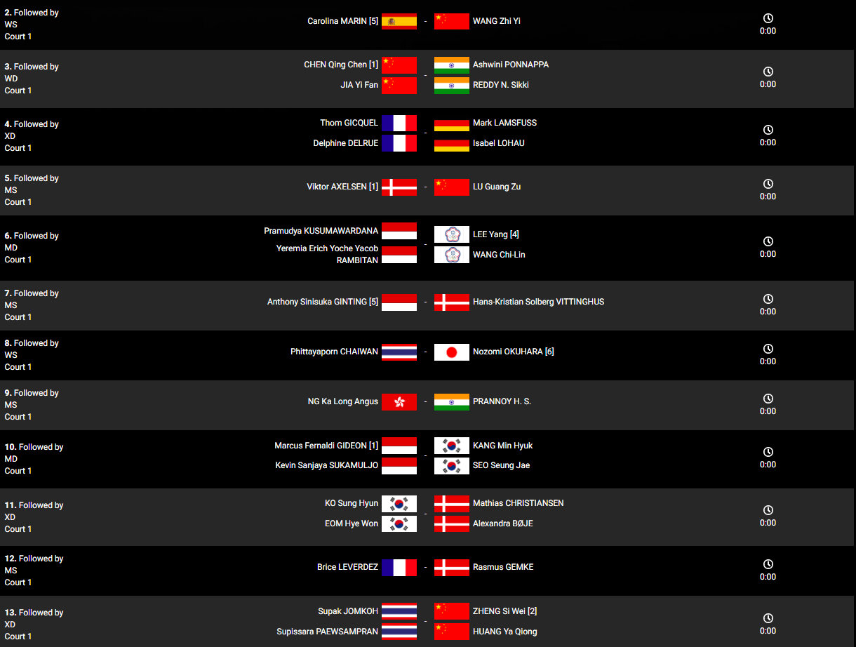 关于丹麦队碾压印度队,安赛龙刷新纪录的信息 关于丹麦队碾压印度队,安赛龙刷新纪录的信息