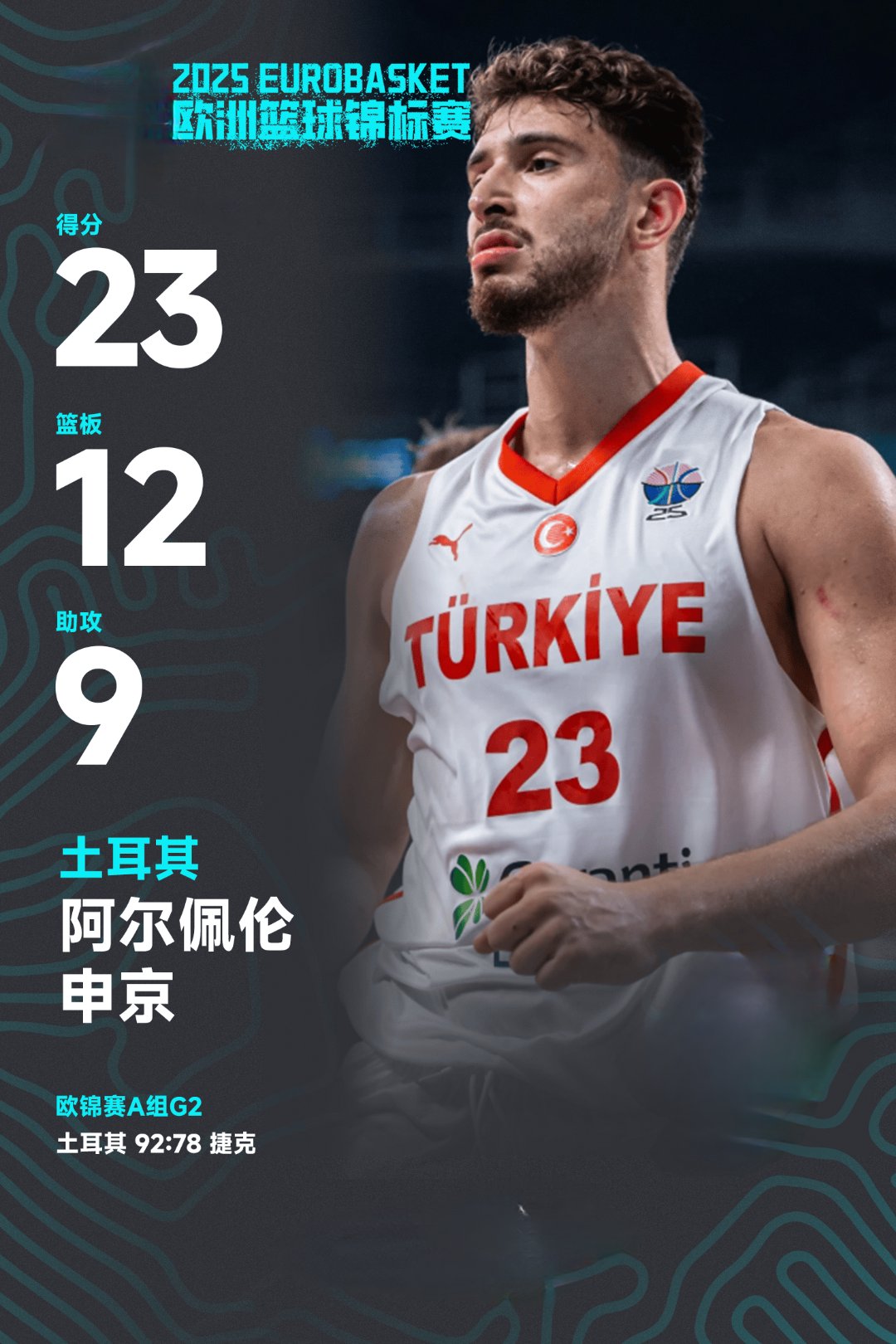 土耳其男篮完胜法国男篮,萨博尼斯关键制胜的简单介绍 土耳其男篮完胜法国男篮,萨博尼斯关键制胜的简单介绍