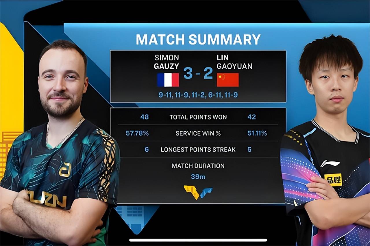 包含英格兰队翻盘法国队，林高远刷新纪录的词条